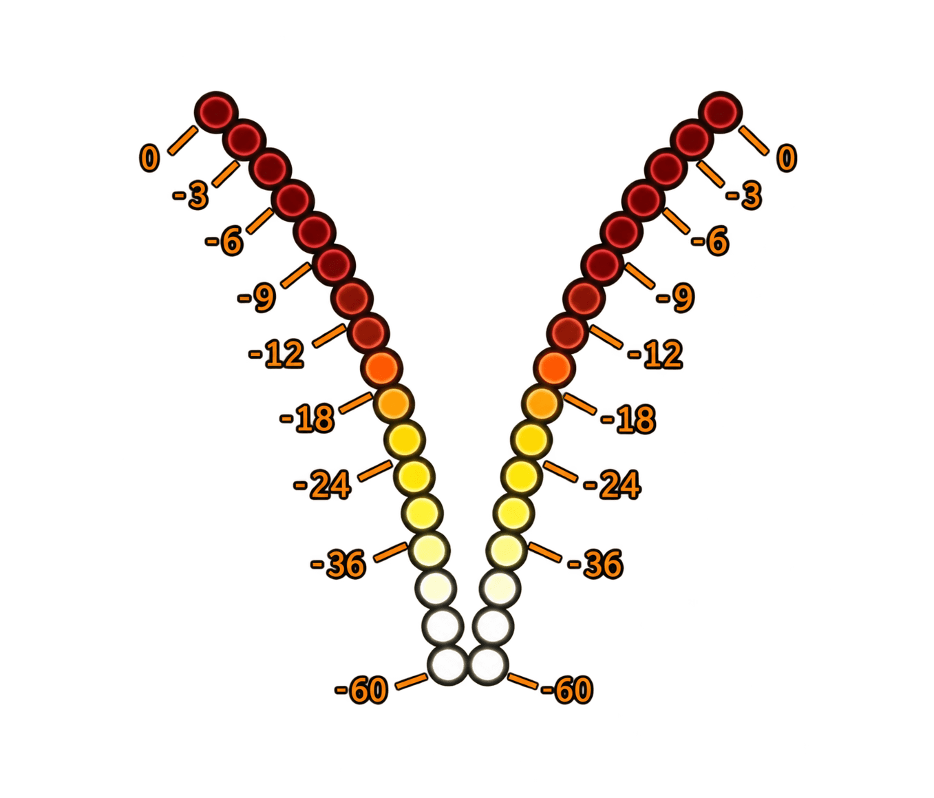 Tsukuyomi Drum Engine stereo output meter
