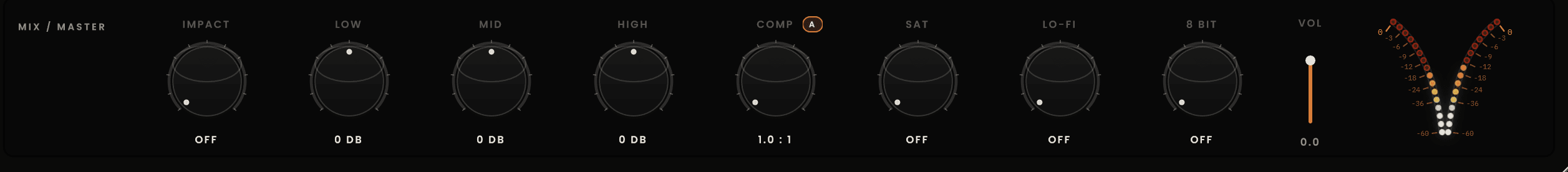 Tsukuyomi Drum Engine Mix and Master strip with impact, EQ, compression, saturation, Lo-fi, 8-bit, volume and meter controls