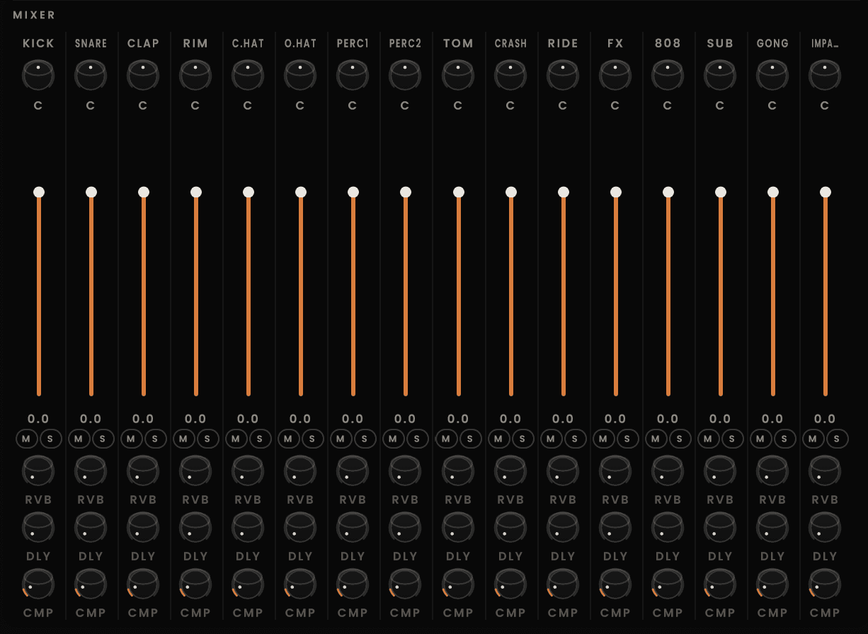 Tsukuyomi Drum Engine 16-channel mixer with pad level and pan controls
