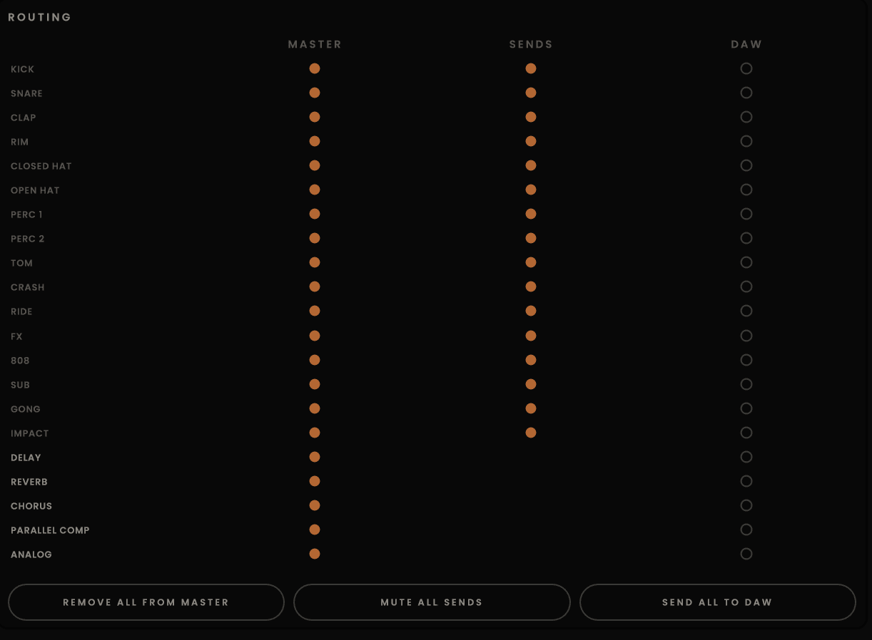 Tsukuyomi Drum Engine routing view for individual pad outputs